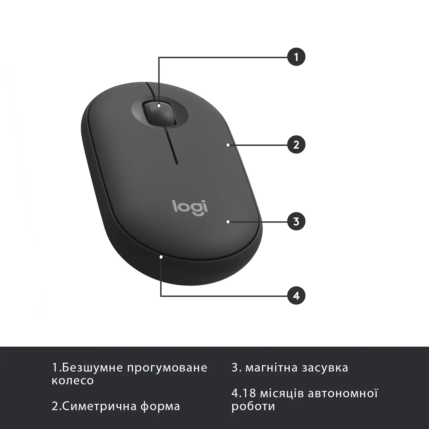 Купить Комплект клавиатура и мышка Logitech MK470 Slim Wireless UA Graphite - фото 8