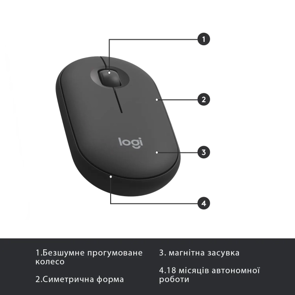 Купить Комплект клавиатура и мышка Logitech MK470 Slim Wireless UA Graphite - фото 7