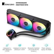 Купить СВО JONSBO TG-360 Black - фото 3