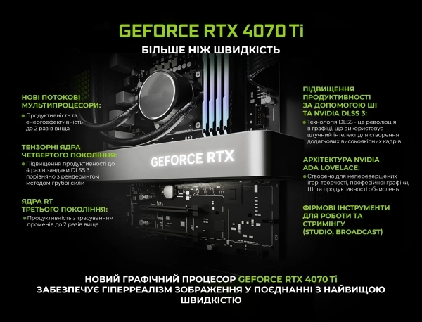 Купити Комп'ютер ARTLINE Gaming GRAND (GRANDv14) - фото 2
