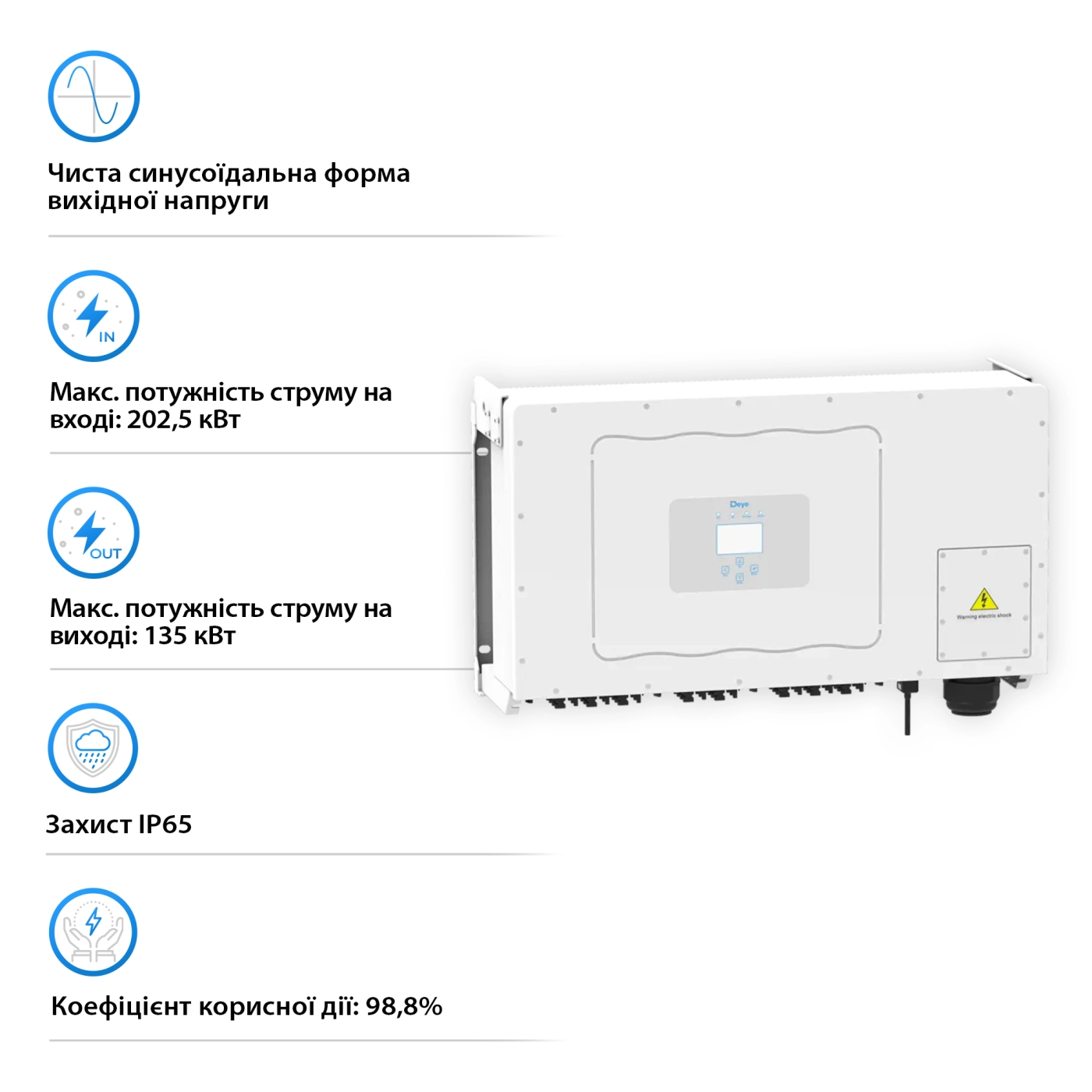 Купить Сетевой инвертор SUN-135K-G01P3-EU-AM8 - фото 2