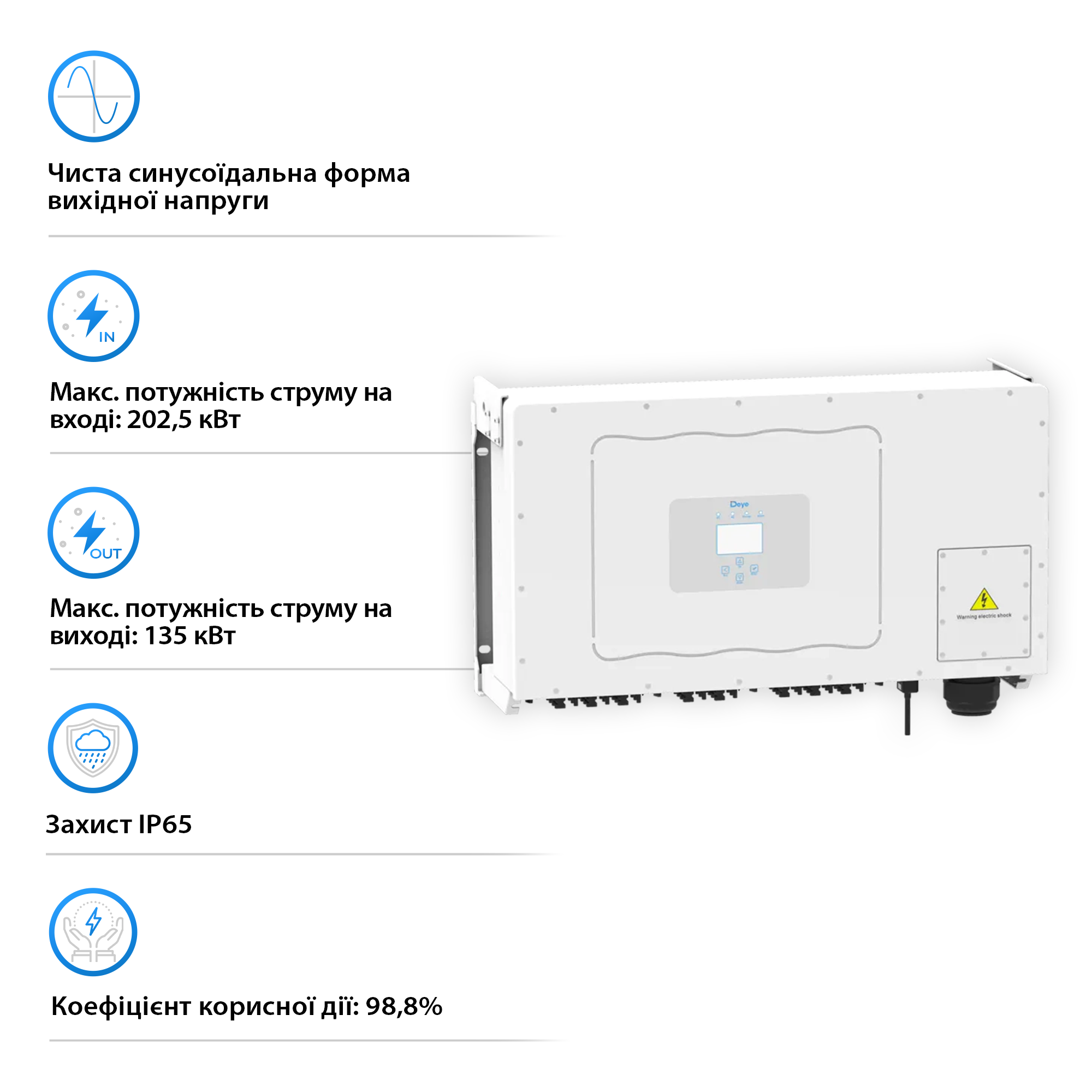 Купить Сетевой инвертор SUN-135K-G01P3-EU-AM8 - фото 2