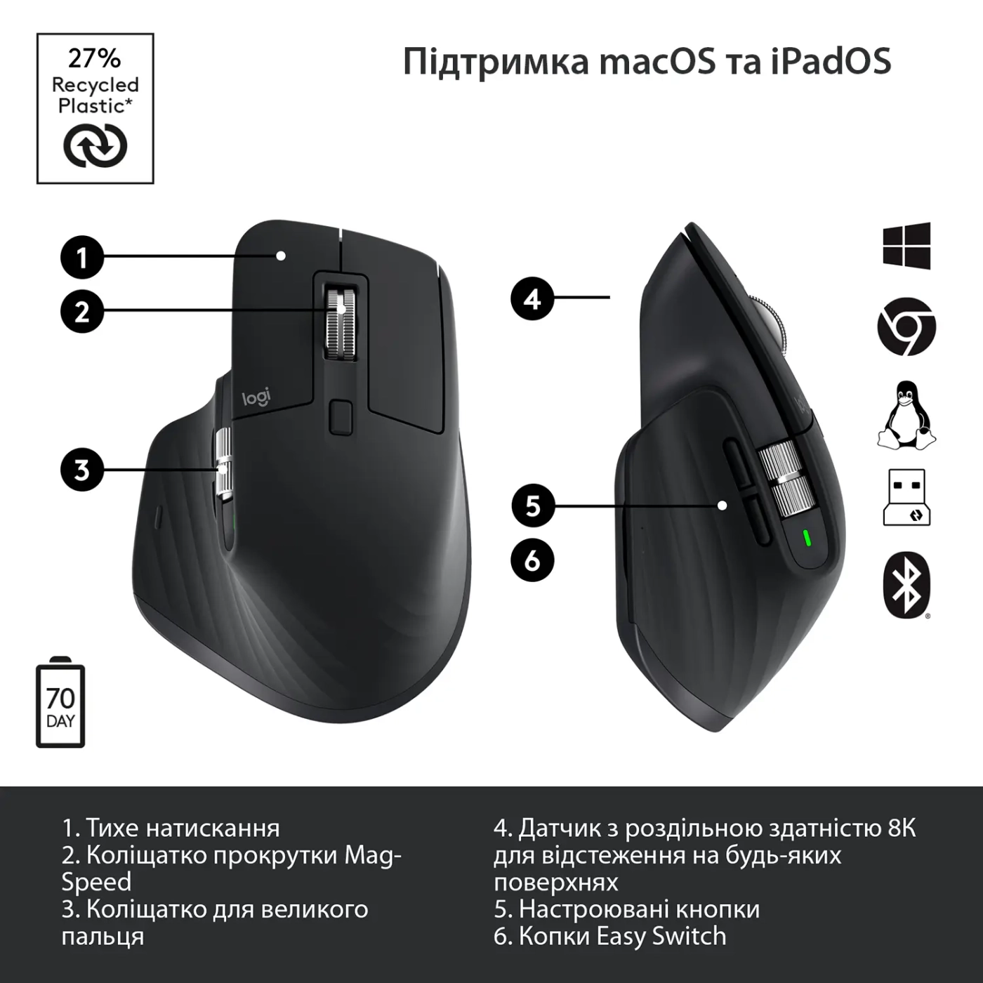 Купить Мышь Logitech MX Master 3S Graphite - фото 6