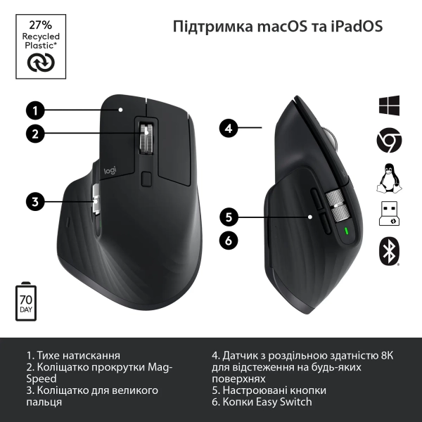 Купить Мышь Logitech MX Master 3S Graphite - фото 6