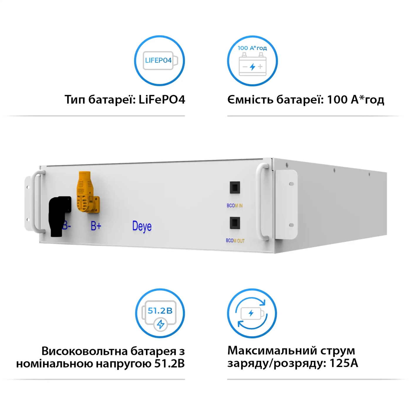 Купить Аккумуляторная батарея DEYE BOS-G LiFePO4 HV 51.2v 100AH 5.12kWh - фото 2