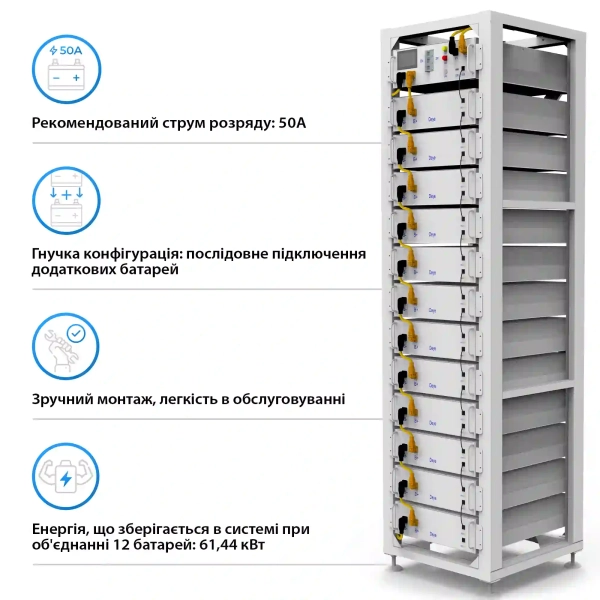 Купить Аккумуляторная батарея DEYE BOS-G LiFePO4 HV 51.2v 100AH 5.12kWh - фото 3