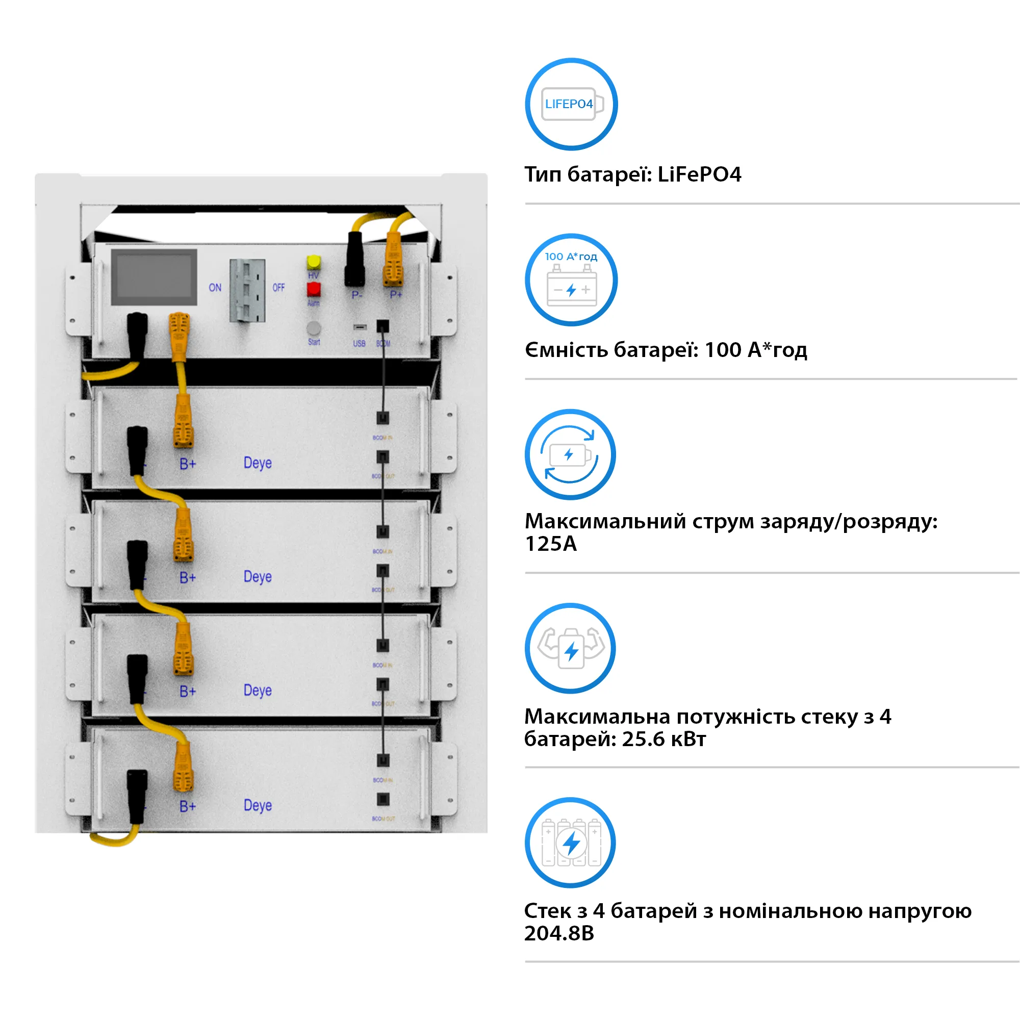 Купить Система хранения энергии Deye BOS-G4 20.48kW 204.8V 100Ah LiFePO4 HVB750V RACK - фото 2