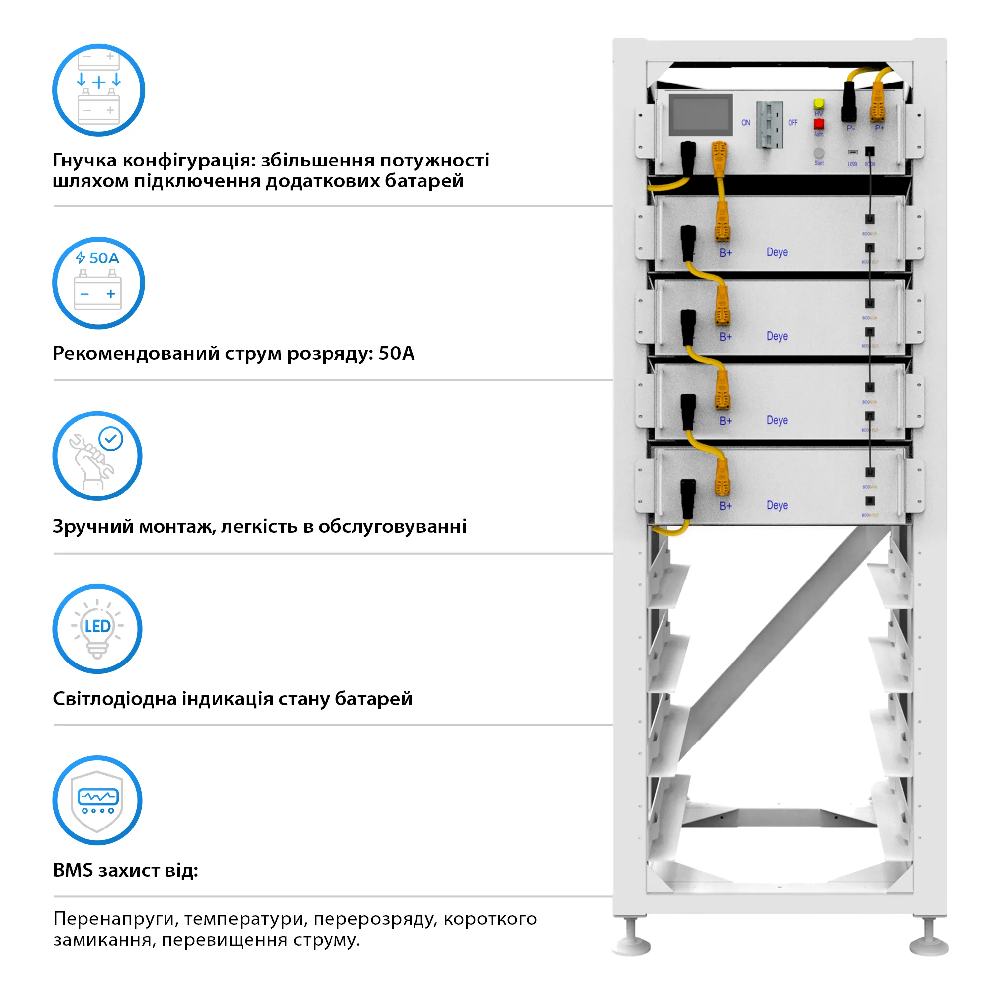 Купить Система хранения энергии Deye BOS-G4 20.48kW 204.8V 100Ah LiFePO4 HVB750V RACK - фото 3