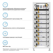 Купить Система хранения энергии Deye BOS-G8 40.96kW 409.6V 100Ah LiFePO4 HVB750V RACK - фото 3