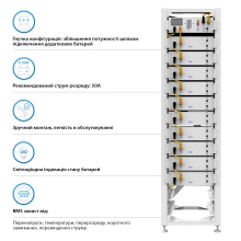 Купить Система хранения энергии Deye BOS-G10 51.2kW 512V 100Ah LiFePO4 HVB750V RACK - фото 3