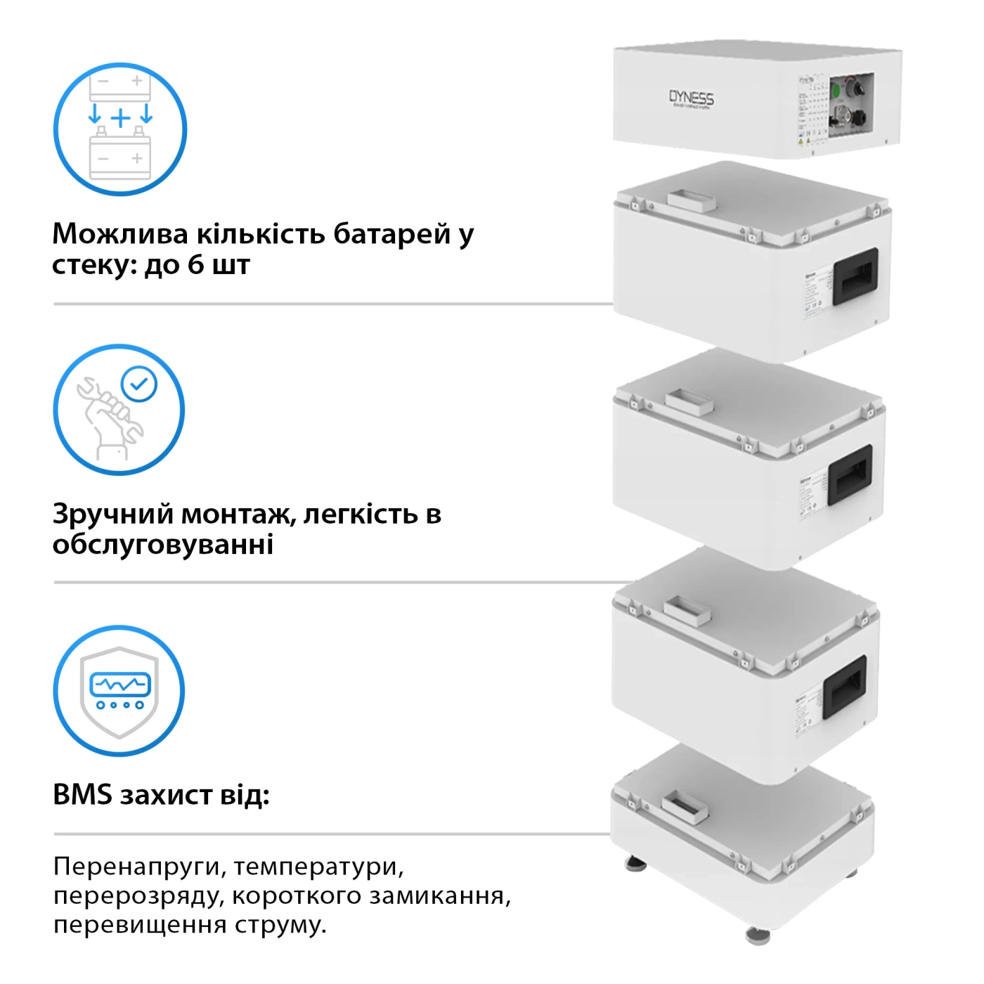 Купити Модуль управління (BMS) для Dyness Tower (BDU) - фото 3