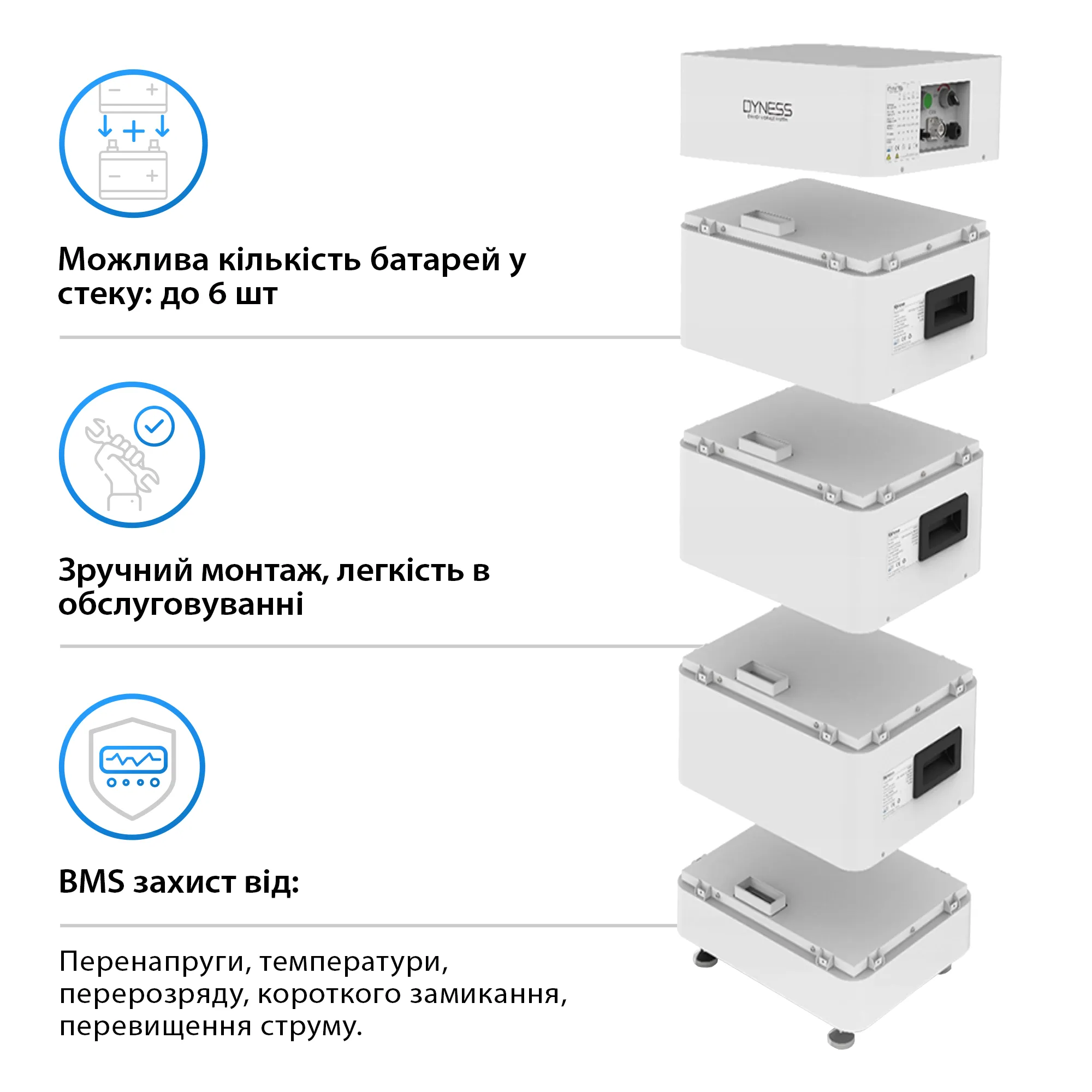 Купити Модуль управління (BMS) для Dyness Tower (BDU) - фото 3