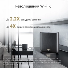 Купити MESH-система ASUS ZenWiFi AX XT8 V2 (2 Pack) Black - фото 3