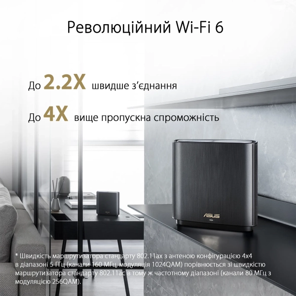 Купити MESH-система ASUS ZenWiFi AX XT8 V2 (2 Pack) Black - фото 3