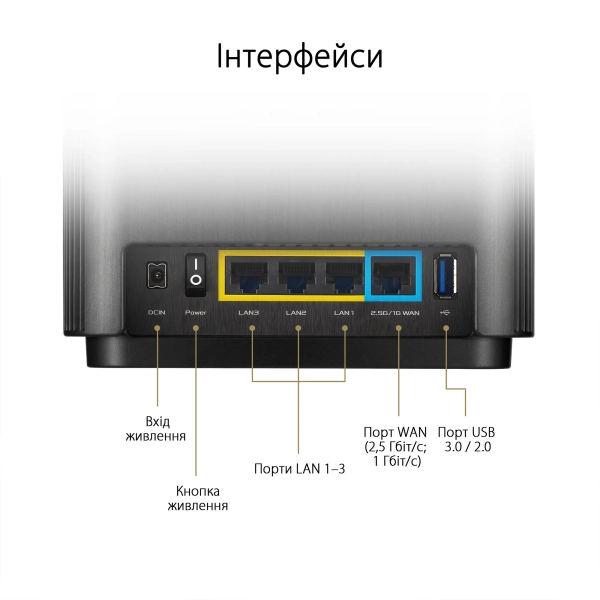 Купити MESH-система ASUS ZenWiFi AX XT8 V2 (2 Pack) Black - фото 4