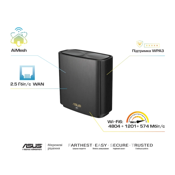 Купити MESH-система ASUS ZenWiFi AX XT8 V2 (2 Pack) Black - фото 7