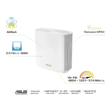 Купить MESH-система ASUS ZenWiFi AX XT8 V2 (2 Pack) White - фото 6
