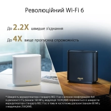 Купити MESH-система ASUS ZenWiFi AX XT8 V2 (1 Pack) White - фото 3