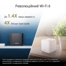 Купить MESH система ASUS ZenWiFi XD4 Plus (1 Pack) Black - фото 3