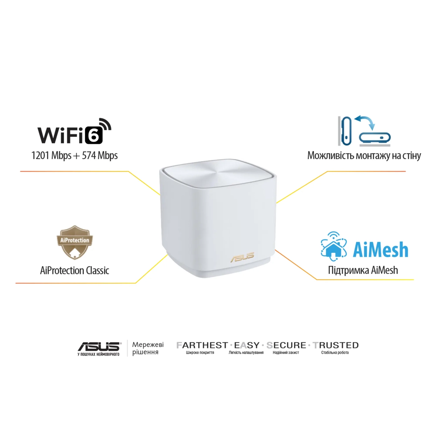 Купити MESH система ASUS ZenWiFi XD4 Plus (1 Pack) White - фото 7