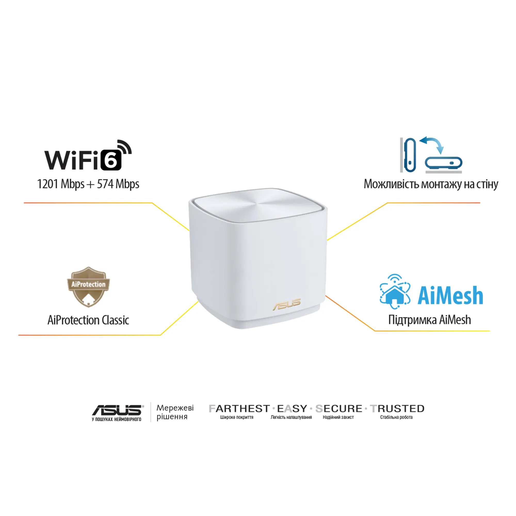 Купити MESH система ASUS ZenWiFi XD4 Plus (1 Pack) White - фото 7