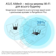 Купити Маршрутизатор ASUS RT-AX88U Pro - фото 3
