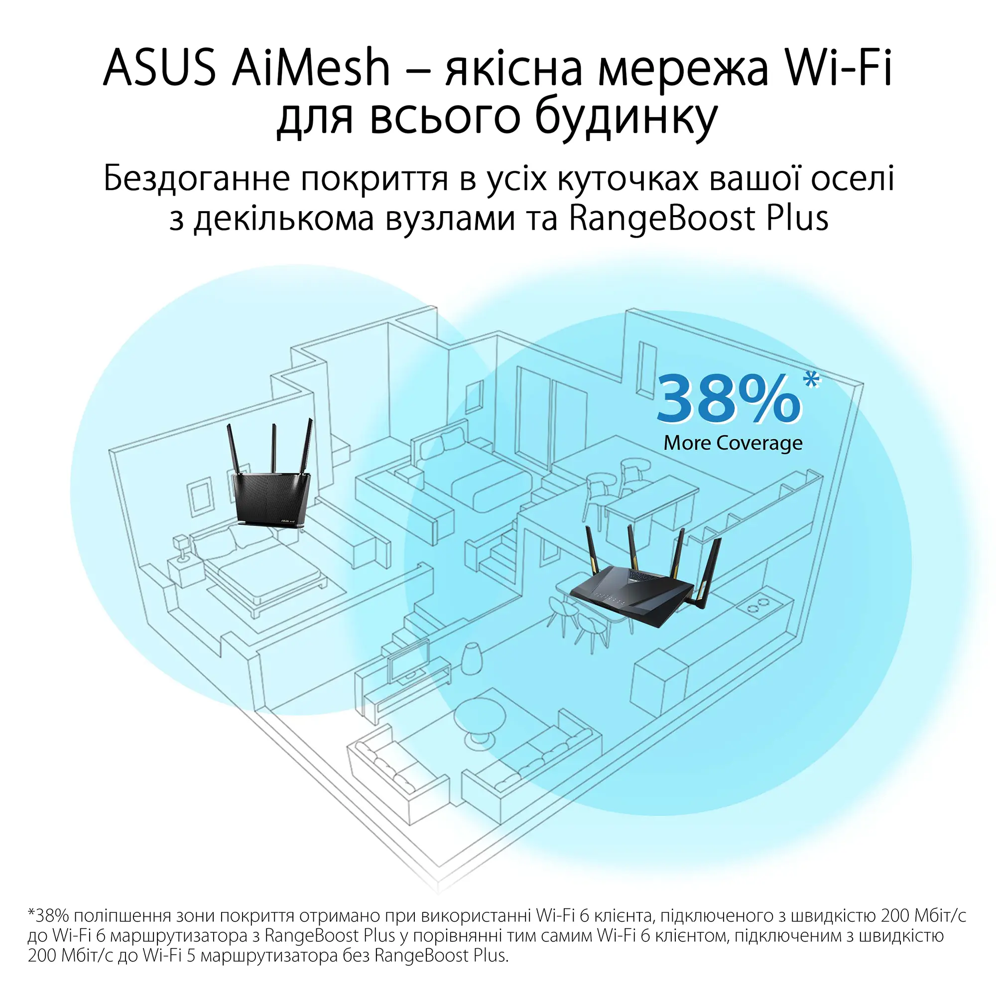 Купити Маршрутизатор ASUS RT-AX88U Pro - фото 3