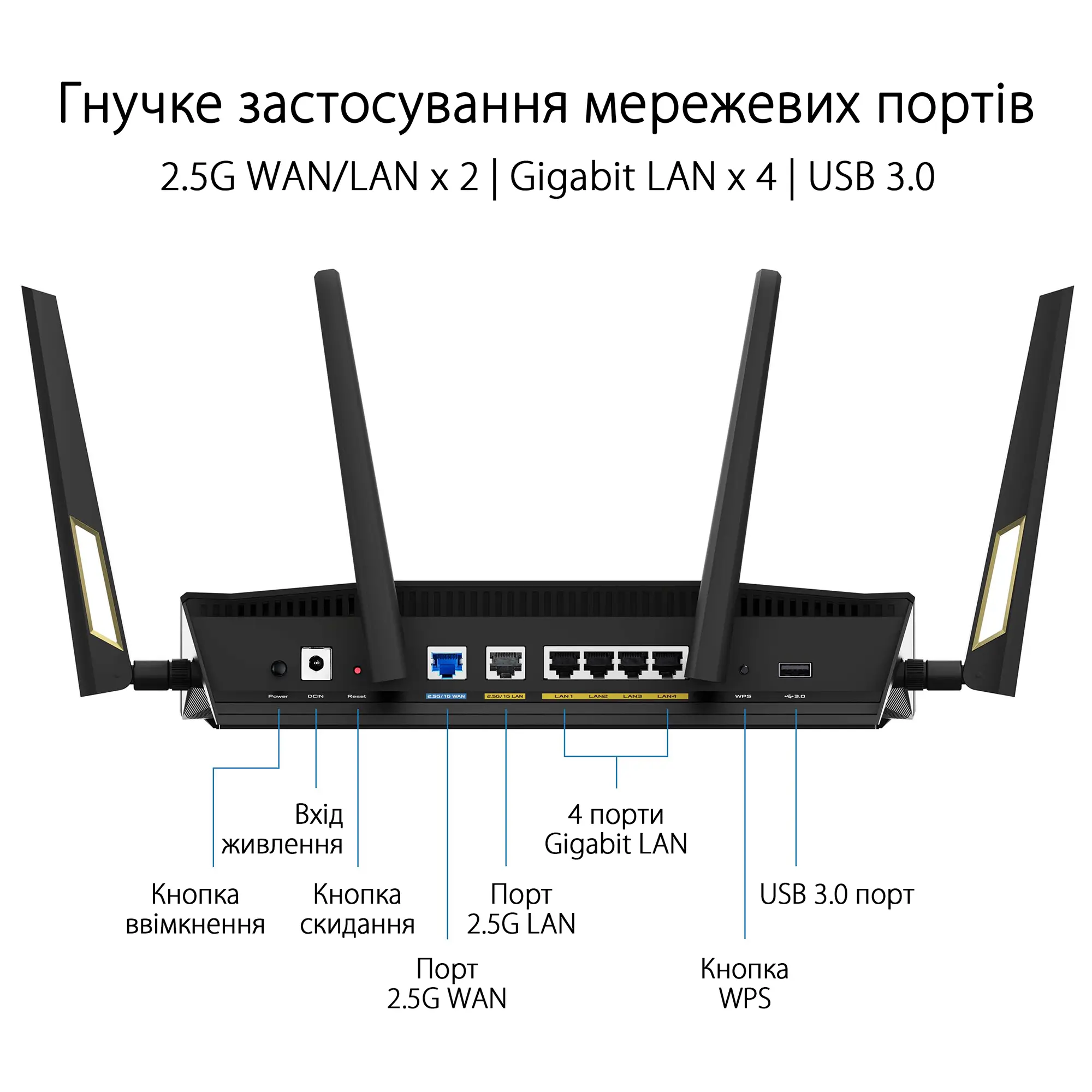 Купити Маршрутизатор ASUS RT-AX88U Pro - фото 5