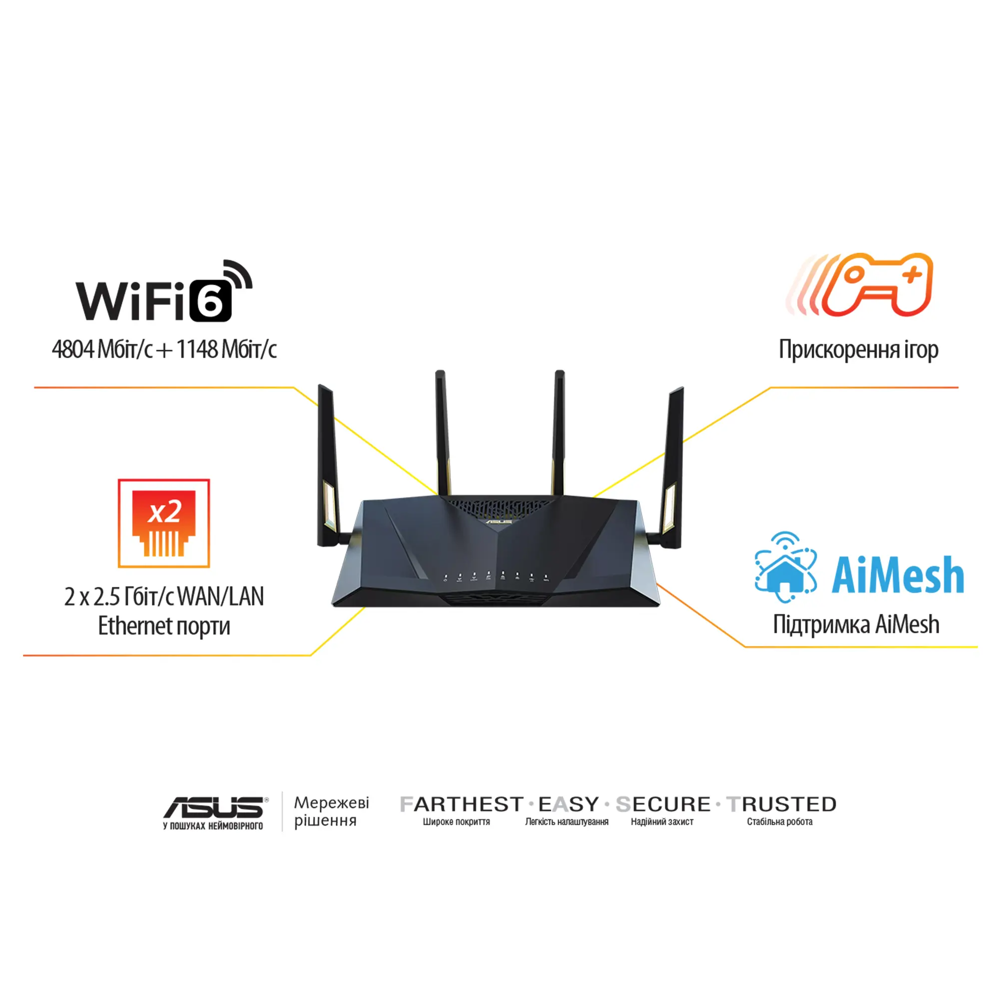 Купити Маршрутизатор ASUS RT-AX88U Pro - фото 10