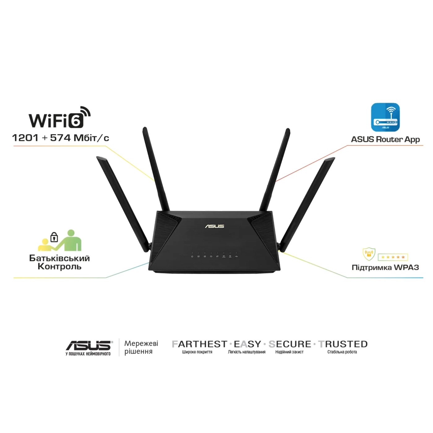 Купити Маршрутизатор ASUS RT-AX53U - фото 5