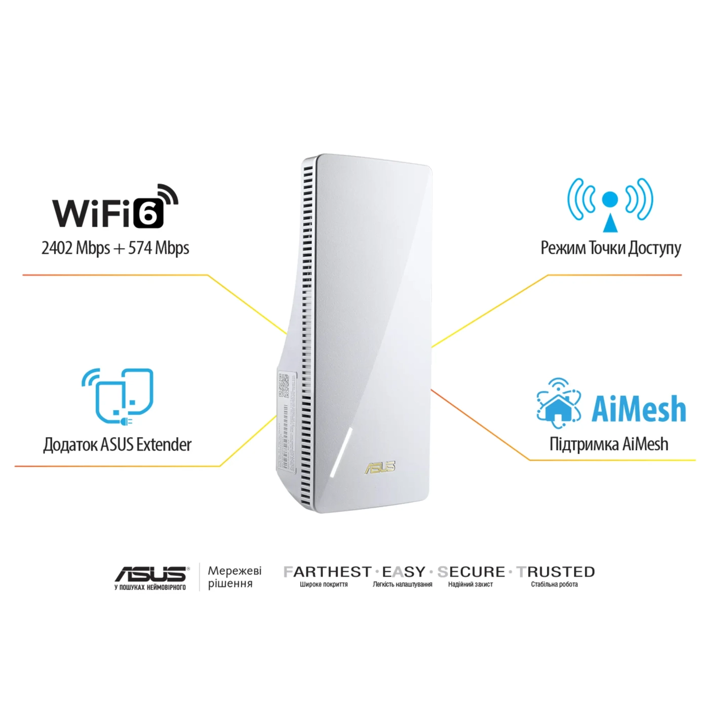 Купити Ретранслятор Wi-Fi ASUS RP-AX58 - фото 4