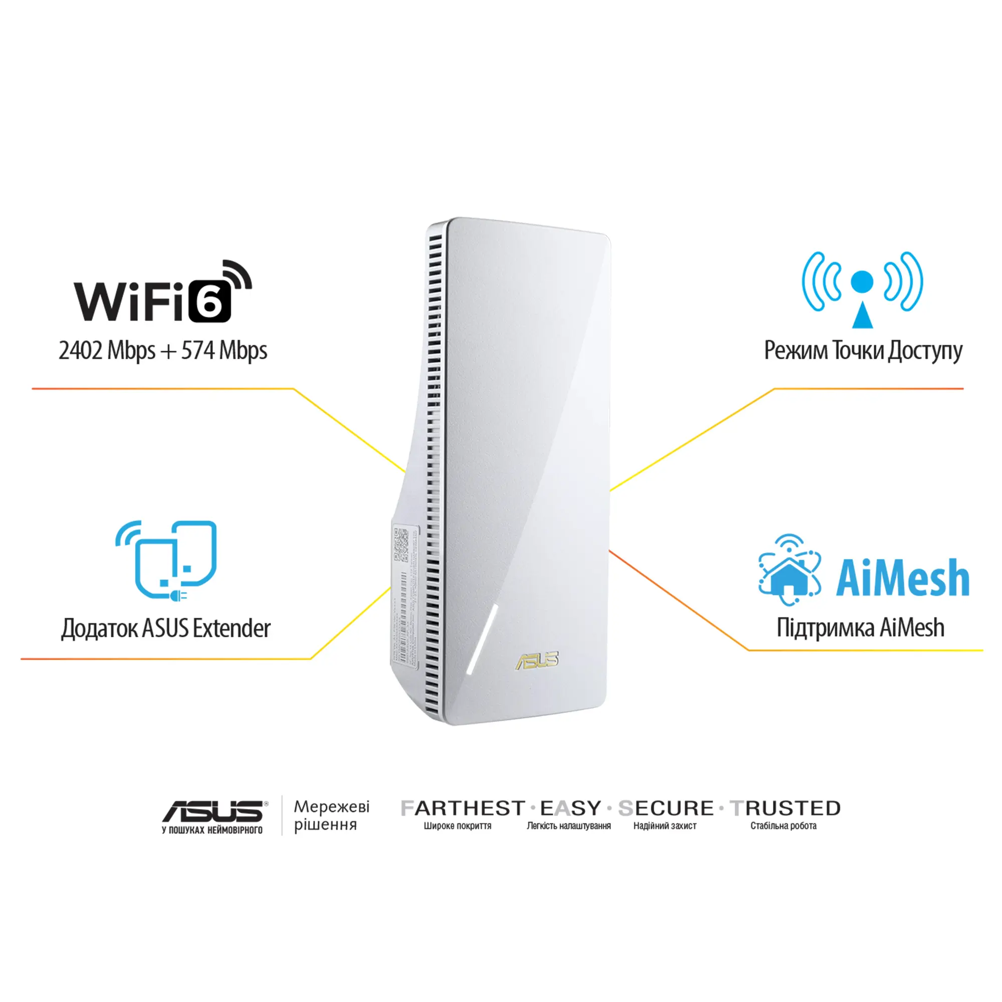 Купити Ретранслятор Wi-Fi ASUS RP-AX58 - фото 4