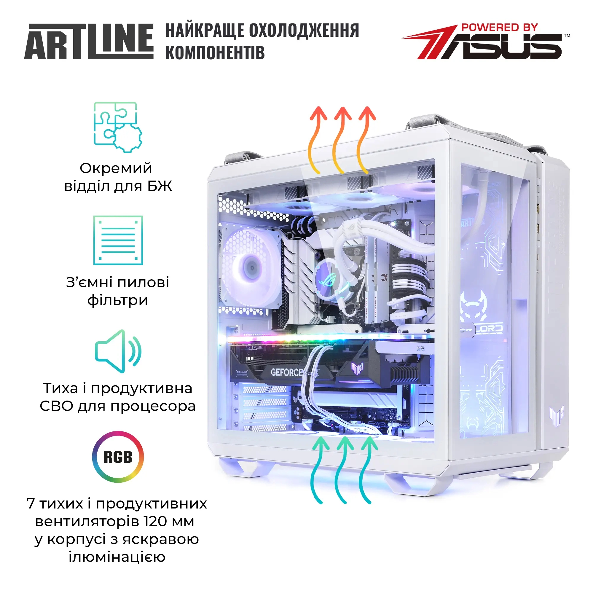 Купить Компьютер ARTLINE Overlord GT502 Windows 11 Home (GT502v37Winw) - фото 4