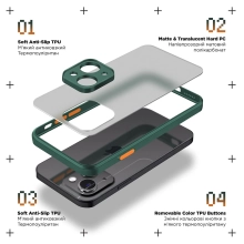 Купить Панель ArmorStandart Frosted Matte для Samsung A14 5G (A146) Dark Green - фото 2