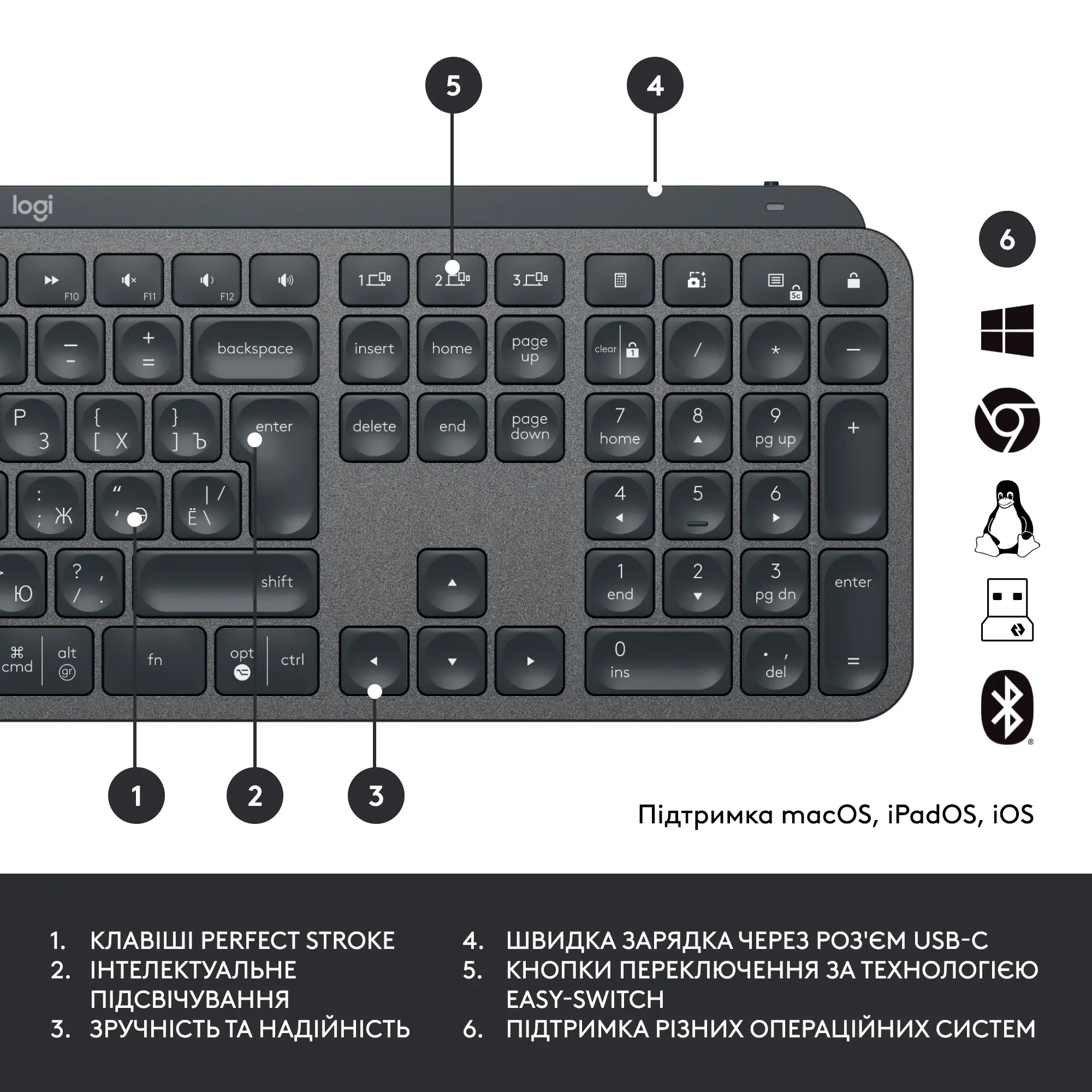 Купить Комплект клавиатура и мышка Logitech MX Keys for Business UA Graphite Gen 2 - фото 6