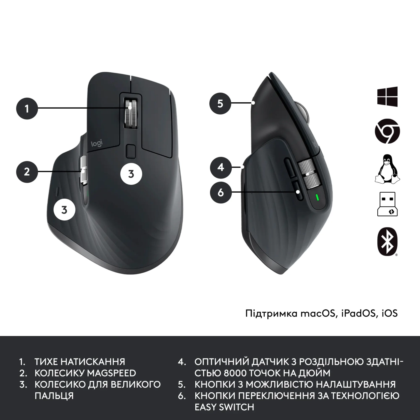 Купить Комплект клавиатура и мышка Logitech MX Keys for Business UA Graphite Gen 2 - фото 7