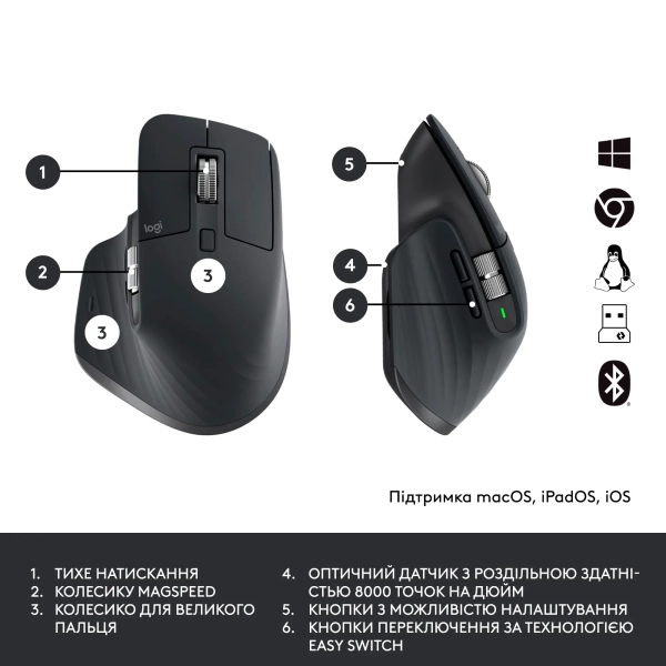 Купить Комплект клавиатура и мышка Logitech MX Keys for Business UA Graphite Gen 2 - фото 7