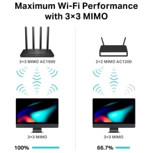 Купить Маршрутизатор TP-LINK ARCHER C80 - фото 5