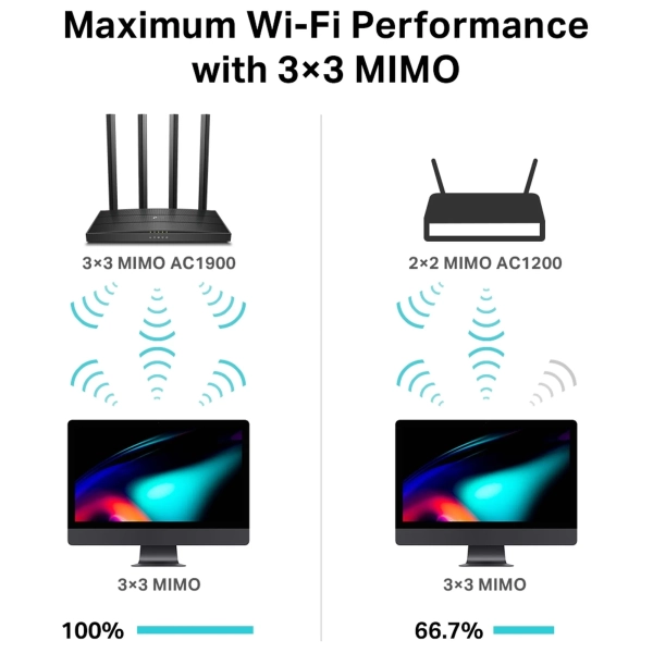 Купить Маршрутизатор TP-LINK ARCHER C80 - фото 5
