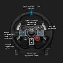 Купить Руль Logitech Driving Force G29 (941-000112) - фото 6