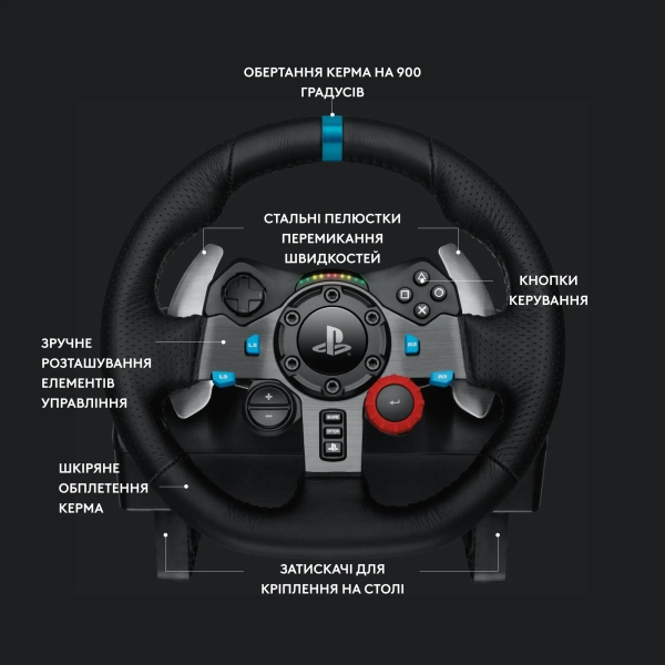 Купить Руль Logitech Driving Force G29 (941-000112) - фото 6