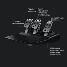 Купить Руль Logitech Driving Force G29 (941-000112) - фото 7