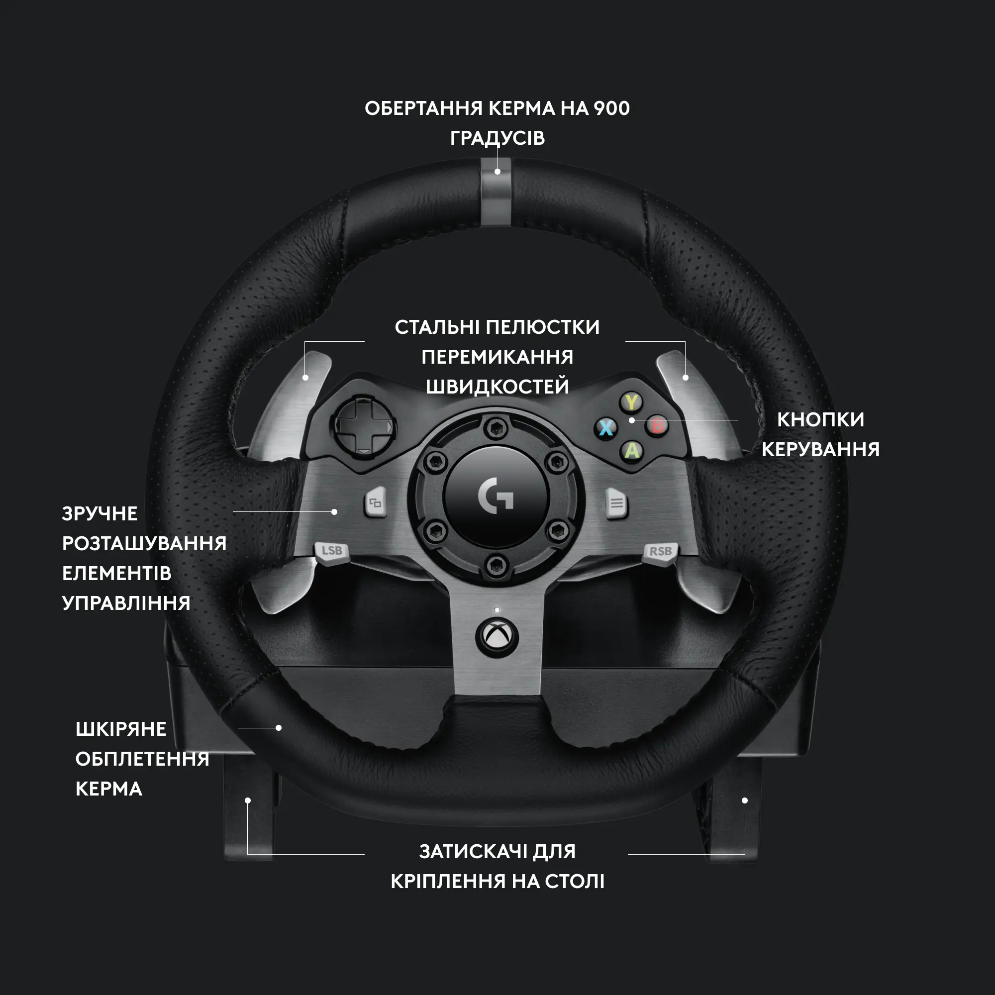 Купить Руль Logitech Driving Force G920 (941-000123) - фото 6