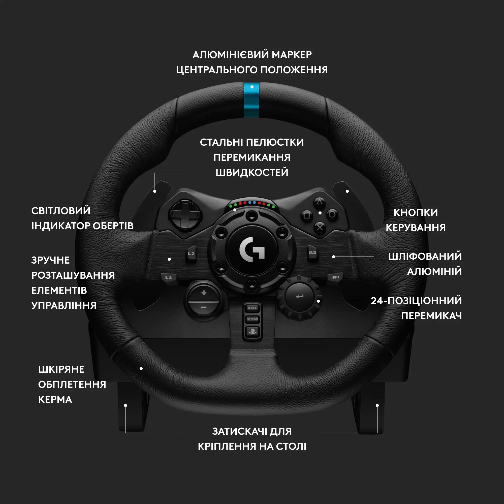Купить Руль Logitech TRUEFORCE G923 PC/PS (941-000149) - фото 7
