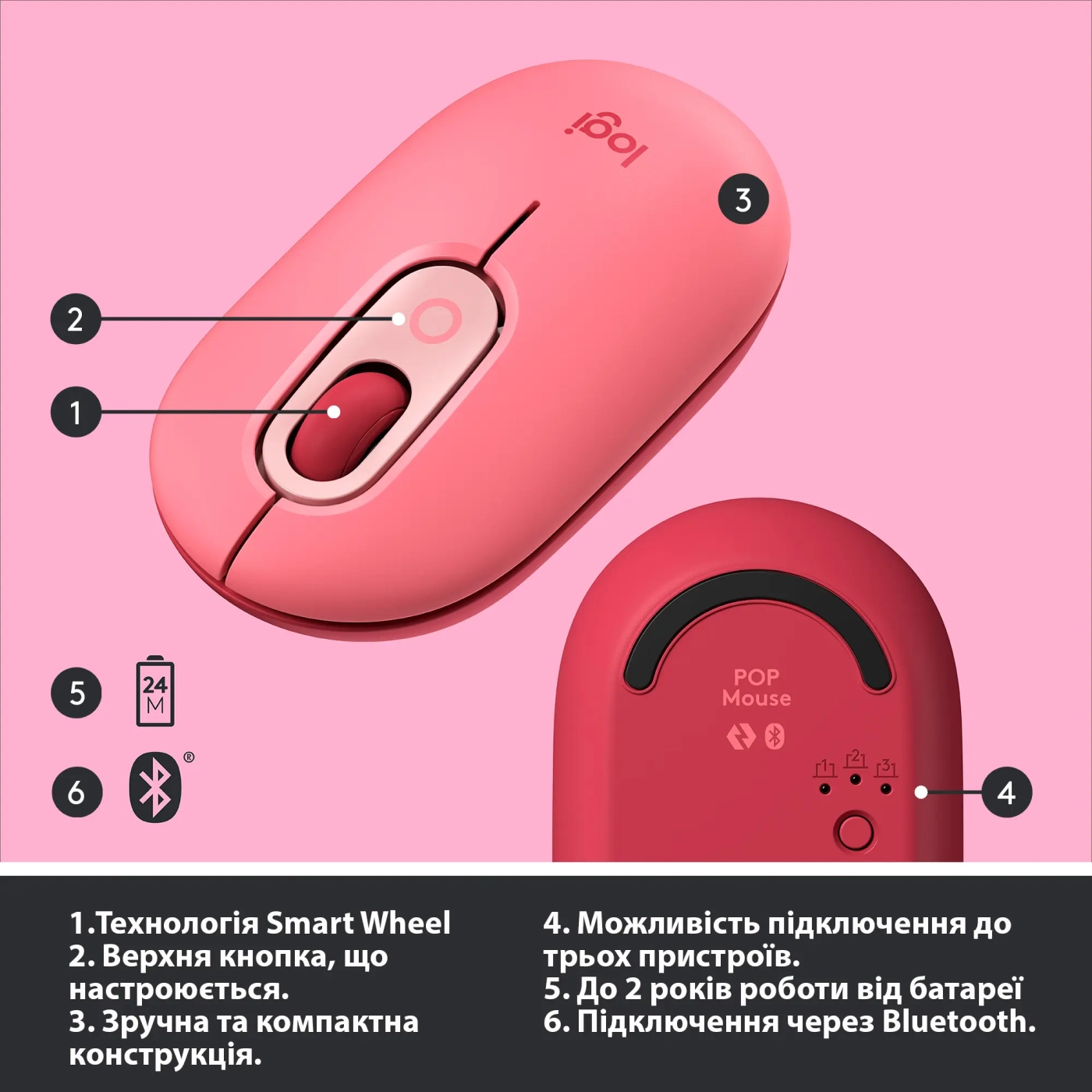 Купить Мышь Logitech POP Mouse with emoji hartbreaker-rose 2.4GHZ/BT (910-006548) - фото 6