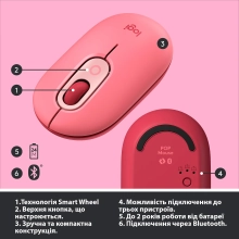Купить Мышь Logitech POP Mouse with emoji hartbreaker-rose 2.4GHZ/BT (910-006548) - фото 6