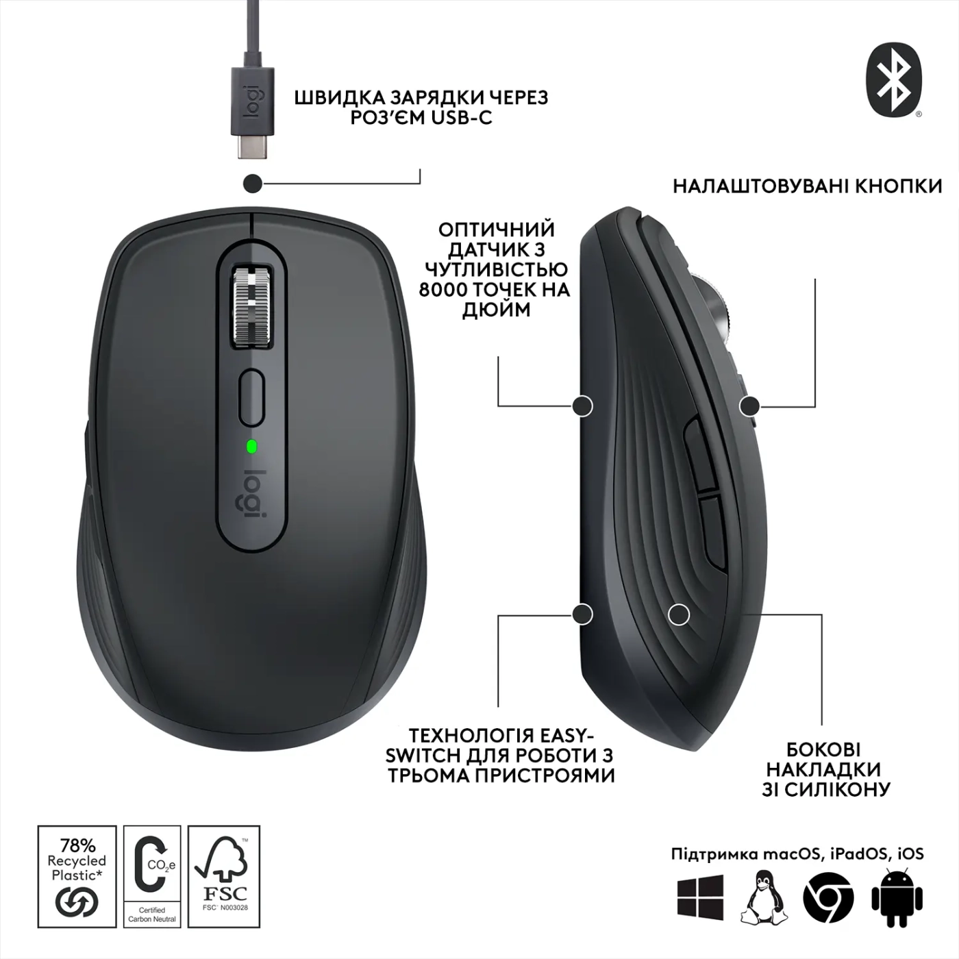 Купить Мышь Logitech MX Anywhere 3S graphite 2.4GHZ/BT (910-006929) - фото 6