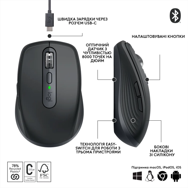 Купить Мышь Logitech MX Anywhere 3S graphite 2.4GHZ/BT (910-006929) - фото 6