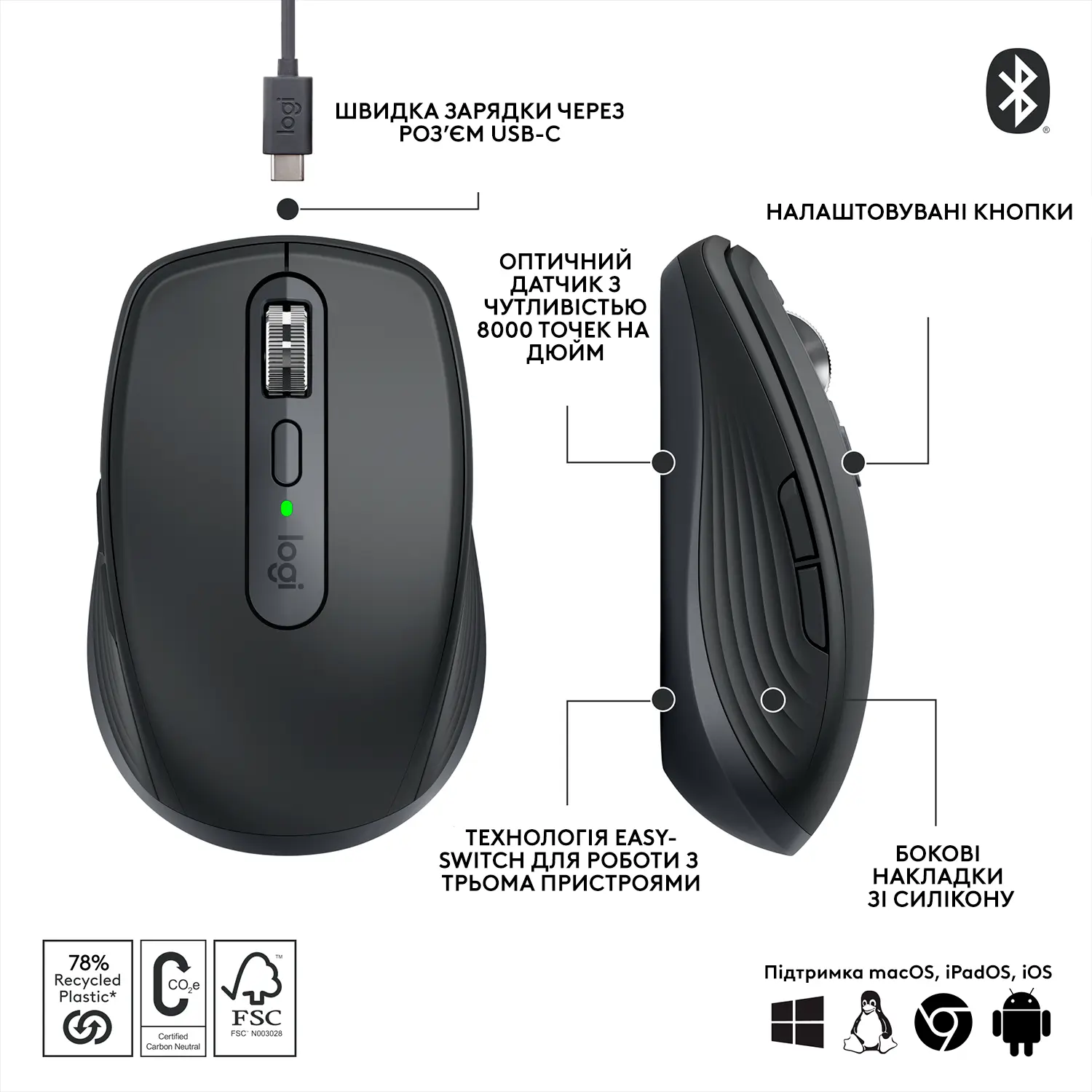 Купить Мышь Logitech MX Anywhere 3S graphite 2.4GHZ/BT (910-006929) - фото 6
