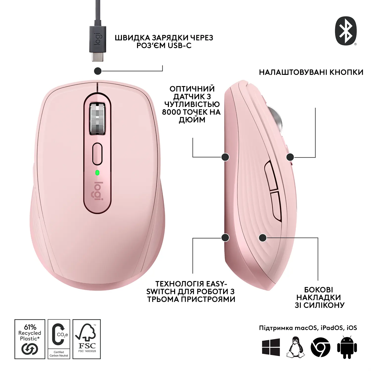 Купить Мышь Logitech MX Anywhere 3S rose 2.4GHZ/BT (910-006931) - фото 6